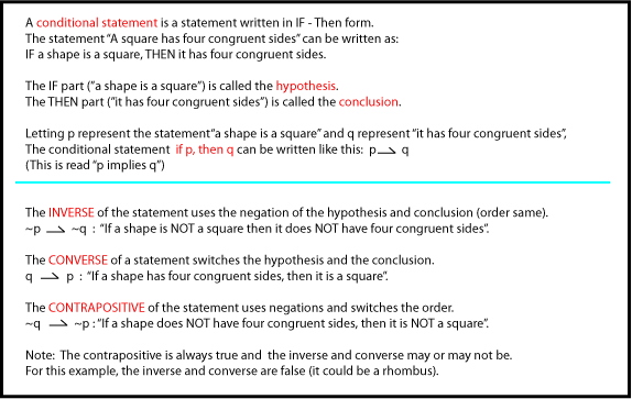 Conditional Statements